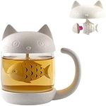 Cat Glass Tea Mug Water Bottle-with