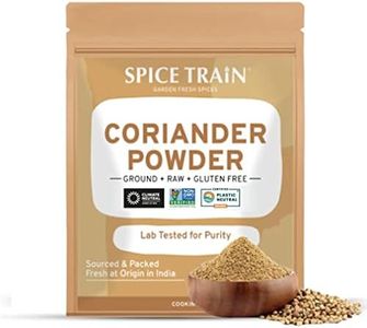 Coriander 