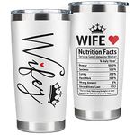 Katladiz Wife Gifts from Husband - for Wedding Anniversary, Birthday Wife, Mothers Day Romantic Her, Funny I Love You Her Gift 20 Oz Tumbler,White