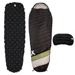 Bear Grylls Sleeping Bag, Pad and P