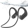 SANOTO Swimming Headphones, in Ear Headphones Bone Conduction Headphones Bluetooth 5.4, IPX8 Waterproof Earbuds for Swimming with 8GB MP3, Sports Earbuds for Swimming,Running(Black)