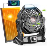 Drchop 10800mAh Solar Powered Fan, 
