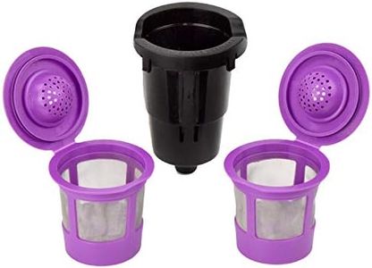 Keurig Min