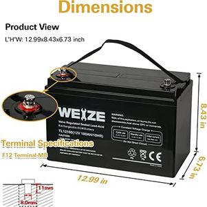 example product