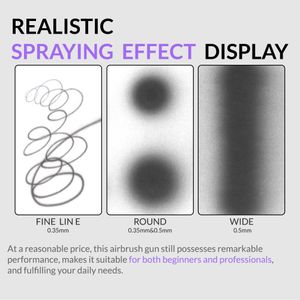 Gaahleri Dual-Action Airbrush Kit – Silver