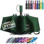 LANBRELLA Umbrella Compact Inverted