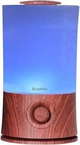 BlueHills 