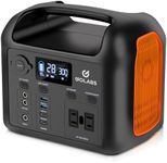 GOLABS Portable Power Station, 299W