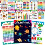 15 Packs Educational Poster, Thick Early Learning Posters Waterproof & Tear Proof with PET Film, Alphabet/Animals/Opposites/Emotions/Numbers Posters for Kindergarten Preschool Toddlers (14.5”x11”)