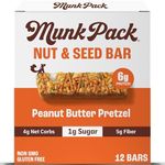 Munk Pack Nut & Seed Bar Peanut Butter Pretzel | 1g Sugar, Low Carb & Keto, 6g Protein | Gluten Free, Plant Based, Zero Added Sugar | Sweet & Salty Breakfast & Snack Bars | 12 Count