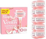 Gillette Venus Comfortglide Spa Bre