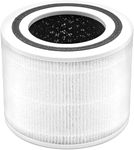 LEVOIT Air Purifier Replacement Filter for Core P350, 3-in-1 Pre-Filter, True HEPA Filter, High-Efficiency Activated Carbon Filter,