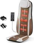 Shiatsu Back Massager with Heat, Ma