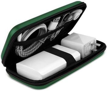 iMangoo Shockproof Carrying Charger Case Hard Protective EVA Impact Resistant Power Bank Pouch Small Electronics Organizer Cable Accessory Travel Essentials for Women, Size 6.5''x3.2''x1'',Green