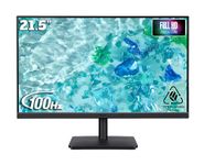 Acer V227Q E 21.5 Inch Full HD IPS Backlit LED LCD Monitor I 100Hz Refresh Rate I 250 Nits I 99% SRGB I Zero Frame I HDMI, VGA Ports I TUV Eye Certified I Stereo Speakers I 100% Recyclable Packaging