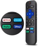 Replacement Remote Control Only for