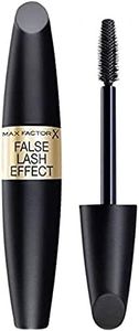 Max Factor