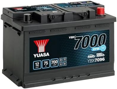 Yuasa YBX7