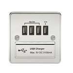 Knightsbridge SPQUADPC FPQUAD FPAVQUADPC Flat Plate 1G Quad USB Charger Outlet 5V Dc 5.1A-Polished Chrome Black Insert