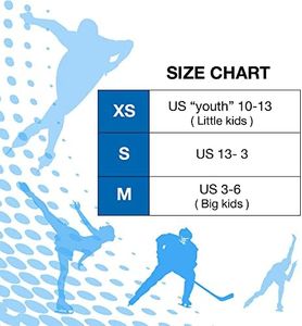 Slide 5