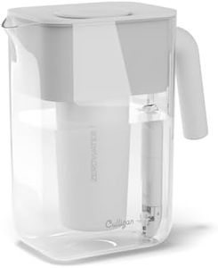 Culligan w