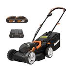 Worx Battery Lawn Mowers