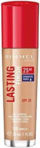Rimmel Lon