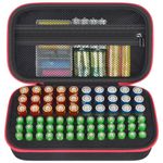 Battery Organizer Storage Holder Case Box for 69+ Batteries AA AAA C Cell 9V 3V Lithium - No Tester Included (Black, Small)