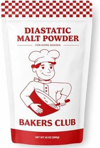 Bakers Clu