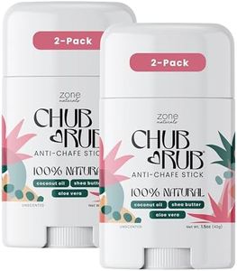 Zone Naturals 2 Pack Chub Rub Stick - All Natural Anti Chafing Stick - Friction Defense Stick - Anti Chafe Stick Reduces Rubbing and Irritation - 1.5 Ounce