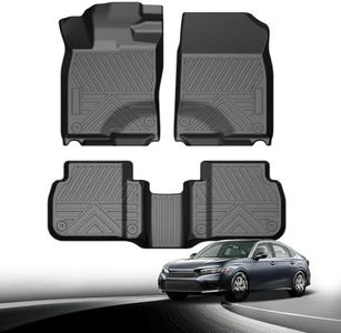 Car Floor 