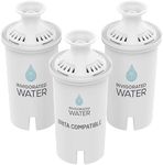 Invigorated Water 3-Pack Advanced Alkaline Water Filter Replacement for Brita® Water Pitcher and Dispenser - BPA-Free Water Filter Dispenser - Filters Copper, Chlorine, and Heavy Metals, 120 Gallons