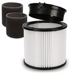 Aoydr Filter Replacement 90304 90350 90333 Compatible with Shop-Vac 4-16 Gallon Up Wet/Dry Vacuum Cleaners (1 Filter+1 Lid +2 foam filters)