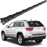 Antenna for Jeep Cherokee (2014-202