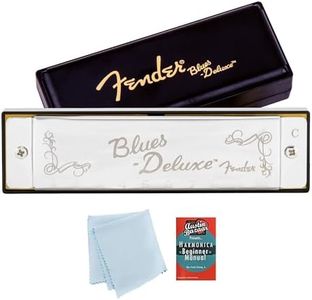 Fender Blu