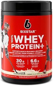 Whey Prote