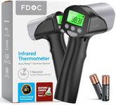 Medical Grade Clinical Digital Thermometer for Adults, Kids, CE Approved UK, Accurate Non-Contact Temperature Gun, 1s Results, Digital Lab Thermometer