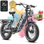 eAhora Juliet Electric Bike for Adults 1000W Motor 48V 60Ah Ebike Super Long Range 100+Miles 20'' Fat Tire Full Suspension Ebike for Adults with Hydraulic Brake, USB Port Blue