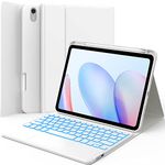 GreenLaw Stain Resistant Case with Keyboard for iPad 10th Generation, 7-Color Backlight, Waterproof Cover, Smart Touchpad, 2 Bluetooth Channels Keyboard for iPad 10th Gen. 10.9" 2022, White Smoke