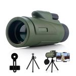 Carson Night Vision Scopes