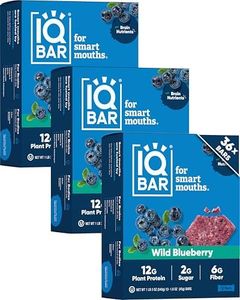IQBAR Brai