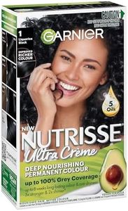 Garnier Nu