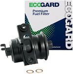 ECOGARD XF