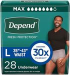 Depend Fresh Protection Adult Incon