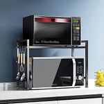 Countertop Ovens