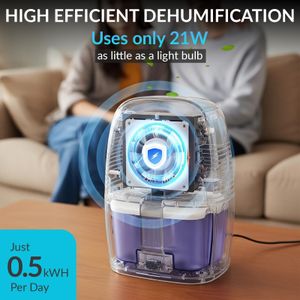 Senelux Mini Dehumidifier 500ml – Compact Moisture Absorber