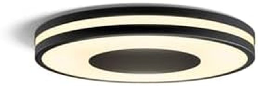 Philips Hu