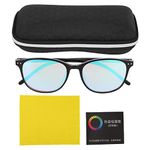 Colorblindness Correction Glasses