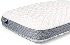Sealy Molded Bed Pillow for Pressur