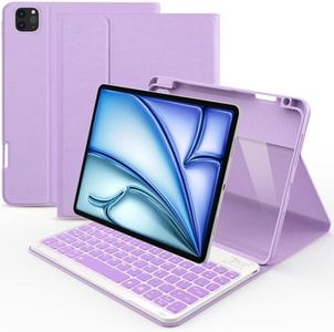 Keyboard C